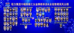 程力先鋒女黨員、先進(jìn)女員工、優(yōu)秀女金牌跟單